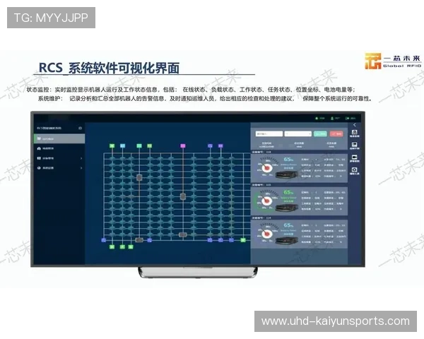制作传输链路实现端到端IP化，系统部署灵活性增强